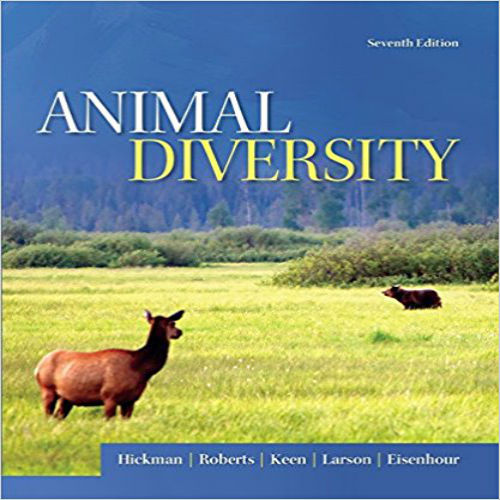 Solution Manual for Animal Diversity 7th Edition Hickman Roberts Keen Larson Eisenhour 0073524255 9780073524252