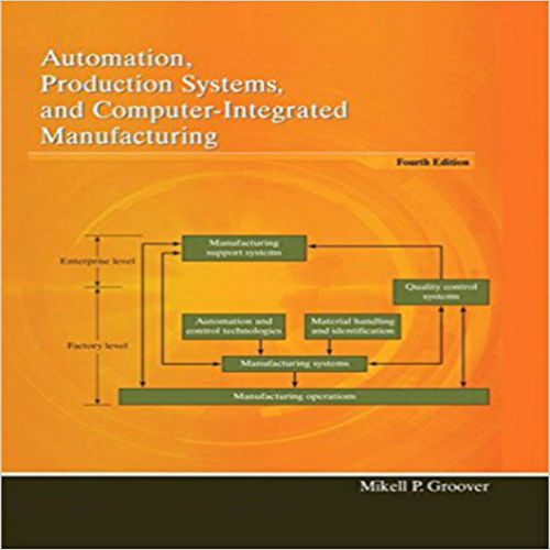  Solution Manual for Automation Production Systems and Computer Integrated Manufacturing 4th Edition Groover 0133499618 9780133499612