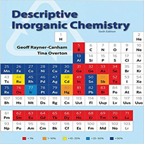 Solution Manual for Descriptive Inorganic Chemistry 6th Edition by Rayner Canham ISBN 1464125570 9781464125577