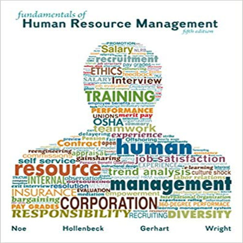 Solution Manual for Fundamentals of Human Resource Management 5th Edition by Noe Hollenbeck Gerhart and Wright ISBN 0078112613 9780078112614