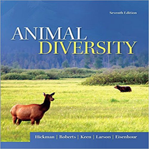 Test Bank for Animal Diversity 7th Edition Hickman Roberts Keen Larson Eisenhour 0073524255 9780073524252