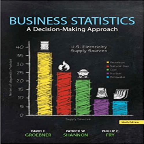 Test Bank for Business Statistics 9th Edition by Groebner Shannon and Fry ISBN 013302184X 9780133021844