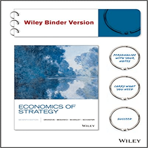 Test Bank for Economics of Strategy 7th Edition by Dranove Besanko Shanley Schaefer ISBN 1119042313 9781119042310