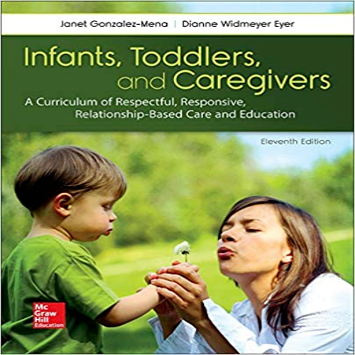  Test Bank for Infants Toddlers and Caregivers A Curriculum of Respectful Responsive Relationship Based Care and Education 11th Edition Gonzalez Mena Eyer 1259870464 9781259870460